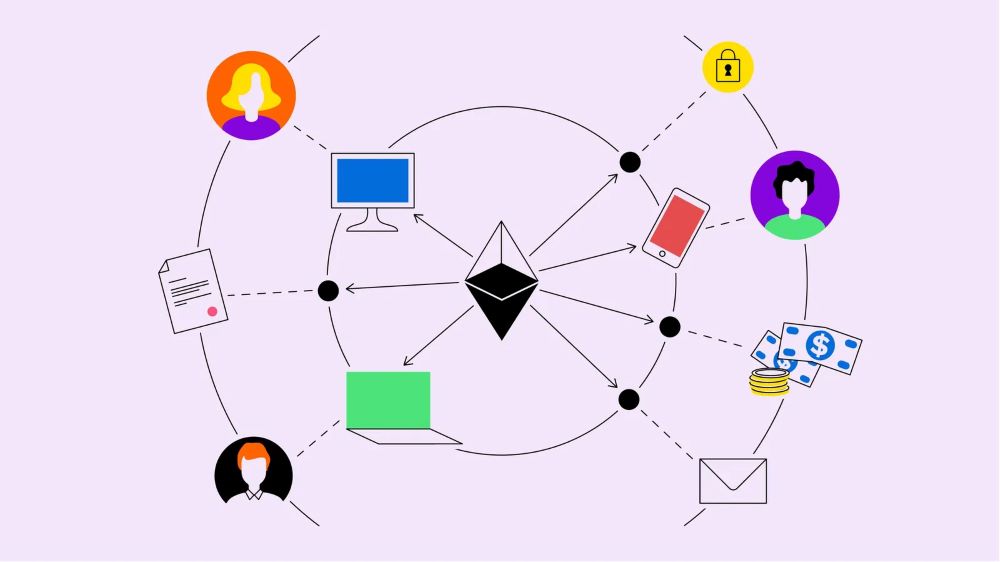 cách hoạt động của dapp là gì
