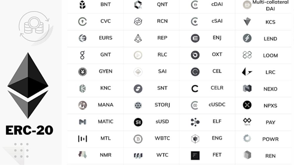 tiêu chuẩn erc-20 là gì