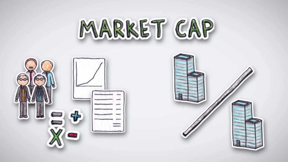 tại sao market cap lại quan trọng
