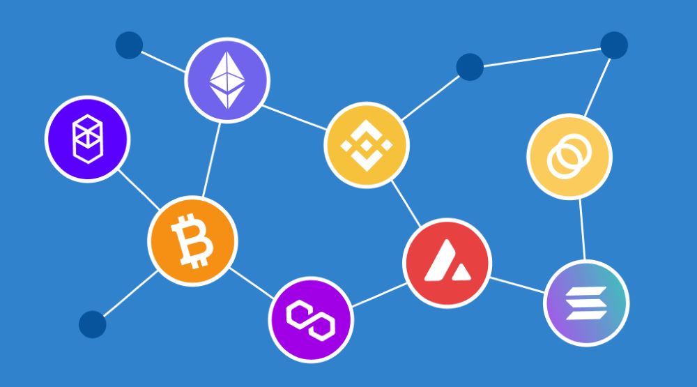 Cross-chain là gì?