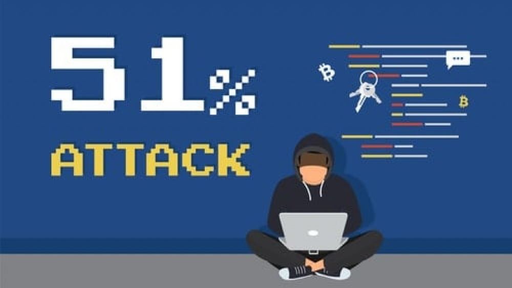 Mục đích của các cuộc tấn công 51%