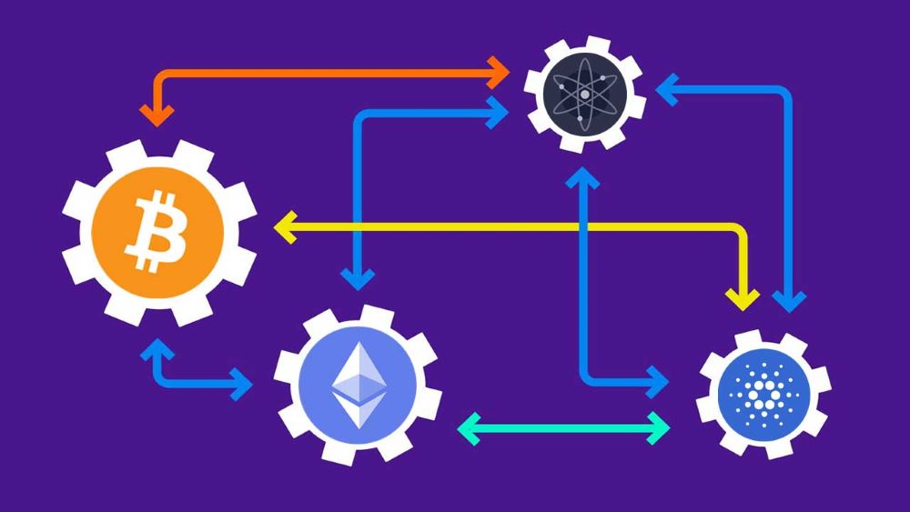 Tại sao cross-chain ra đời?