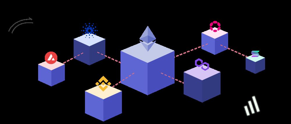ưu điểm và nhược điểm cross-chain